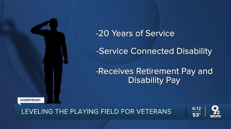 Medically Retired Veterans in Finance Careers