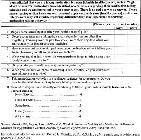 Medication Adherence Template Example 5