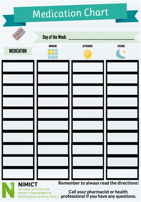 Medication Adherence Template