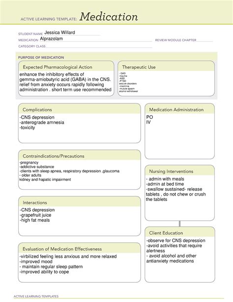 Medication Interaction Template