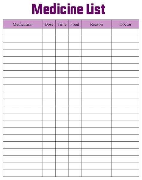 Medication List Samples