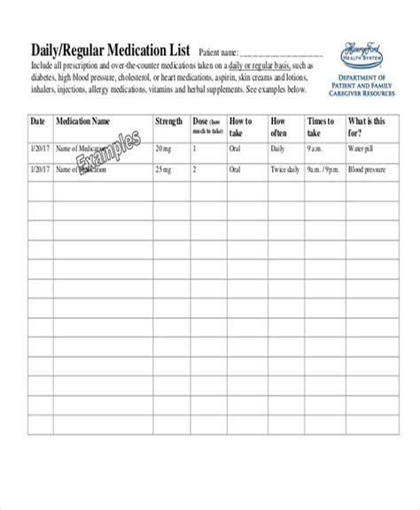 Medication List Template