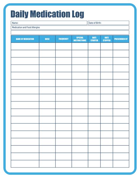 Daily Medication Log Template 4