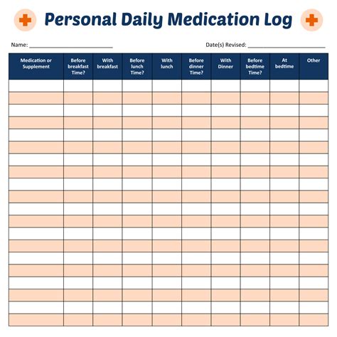 Daily Medication Log Template 7