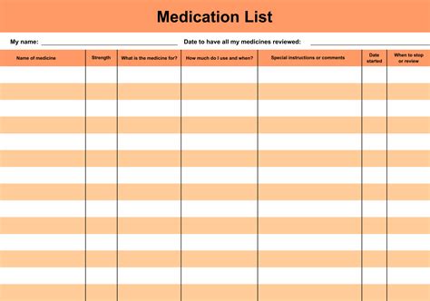 Medication Management Excel Template