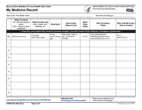 Medication Management Template Example