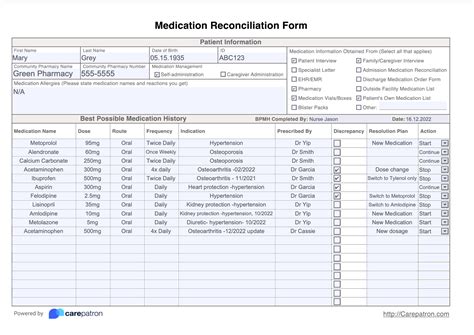 Medication Reconciliation Example