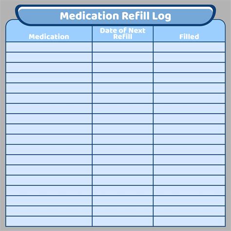 Medication Refill Template Example 6