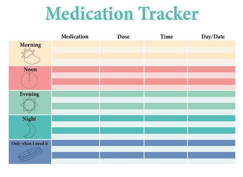 Medication Schedule Printable