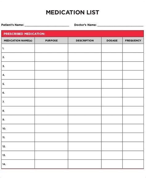 Medication template example 1