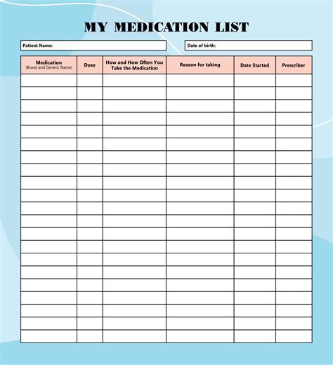 Medication template example 6