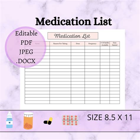 Medication template example 3