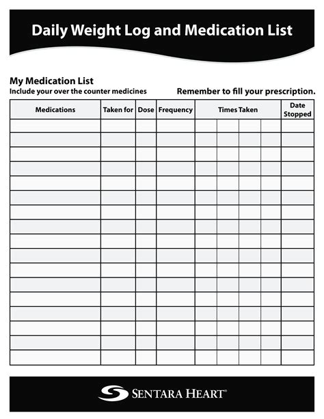 Medication template example 2