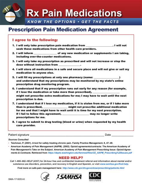 Customizing a medication schedule template