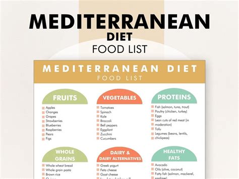 Mediterranean diet meal plan image 1