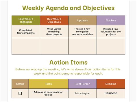 Meeting Objectives Template