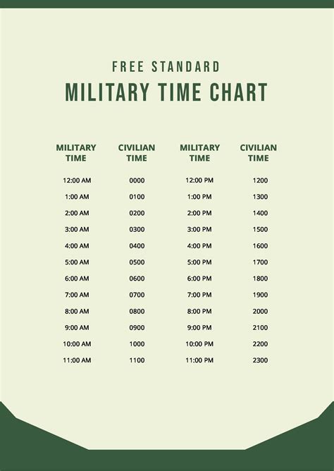 Meeting Schedule Military Time Template