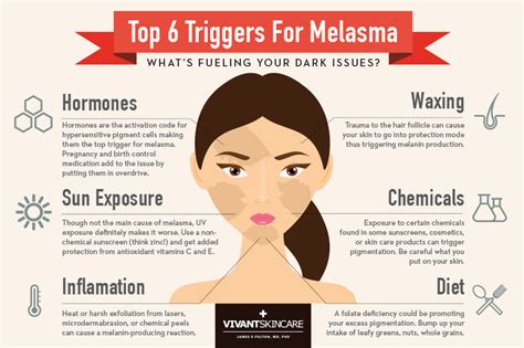 Melasma causes and triggers