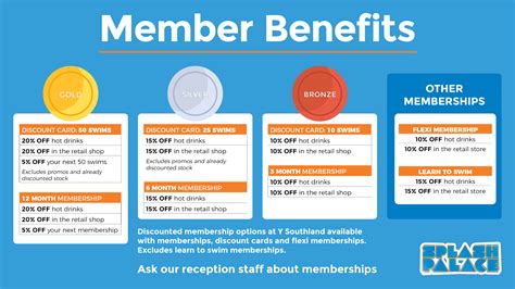 Navy Federal Member Benefits