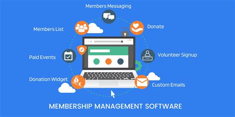 Membership Management Software