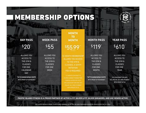 Membership Pricing