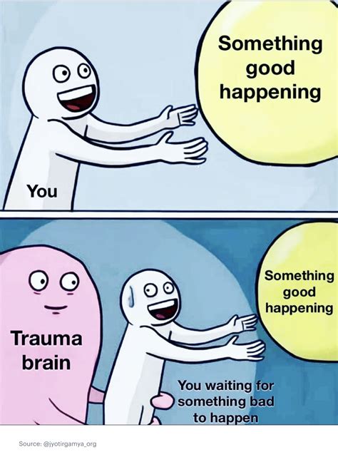 Impact of Now Meme Template on Mental Health