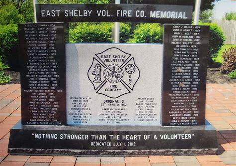 Image of a memorial or tribute to a loved one