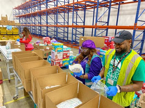 Memphis Food Bank