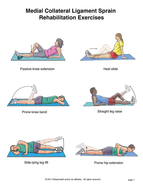 Meniscus Rehabilitation Techniques