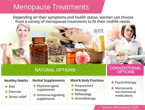 Menopause Management and Hormone Replacement Therapy