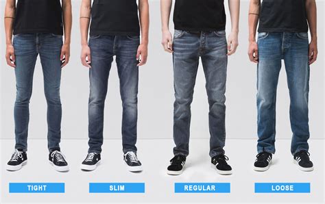 Men's Jeans Fits