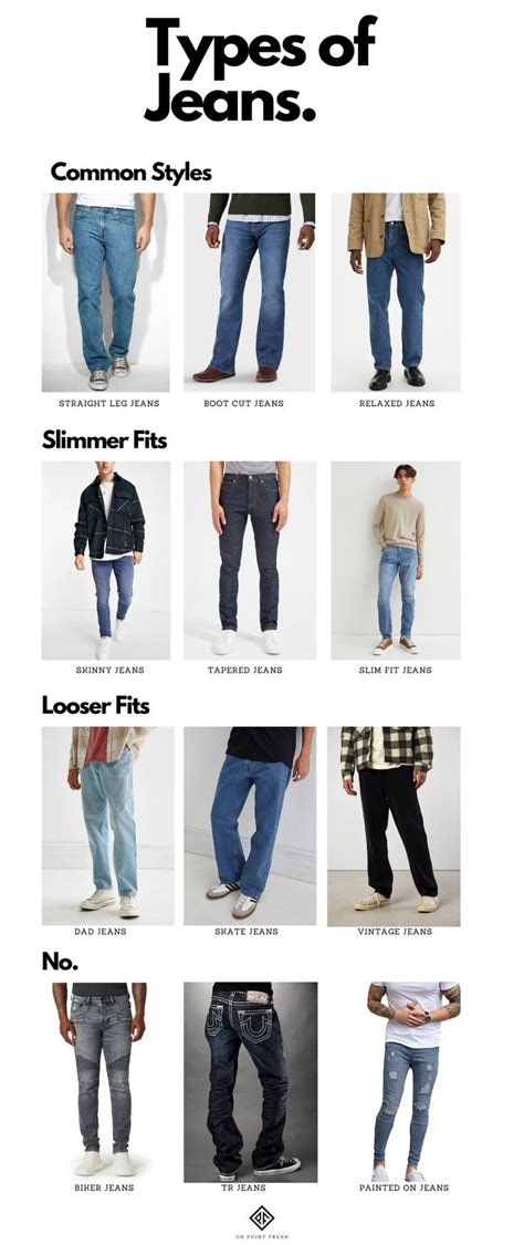 Men's Jeans Styles