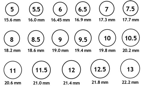 Men's Ring Sizes