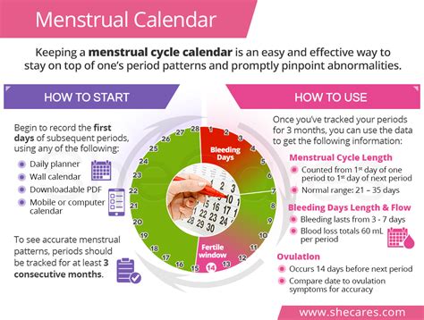 A woman smiling while holding a menstrual calendar printable