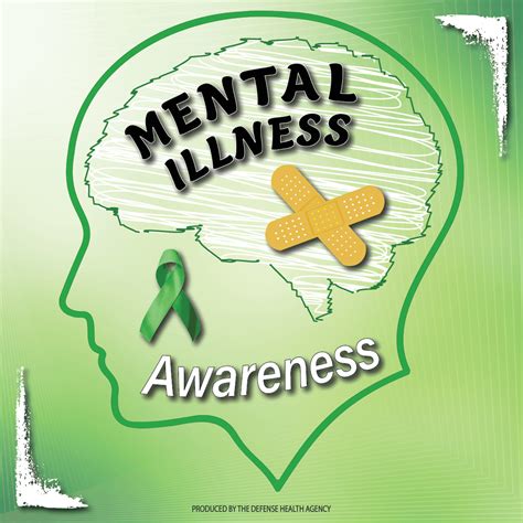 Mental health awareness, including campaigns and events