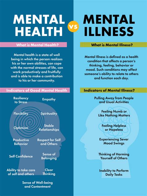 Mental health conditions, such as depression and anxiety, can disqualify individuals from military service