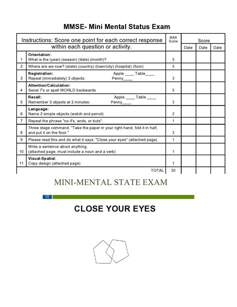 Mental status examination in a psychiatric H&P template