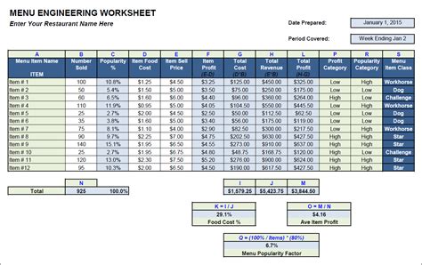 Menu engineering template for analyzing menu item profitability