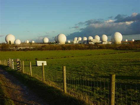 Menwith Hill Royal Air Force Base