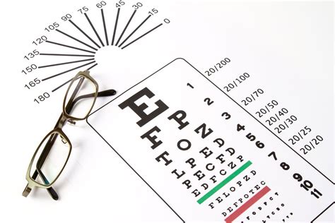 MEPS Hearing and Vision Tests