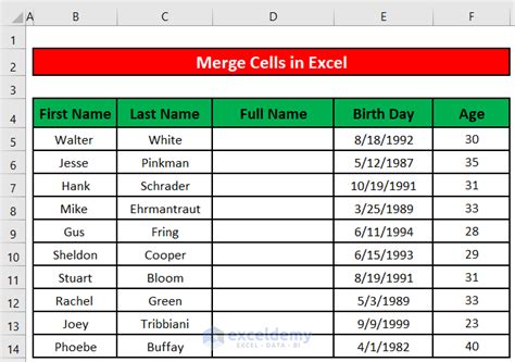 Merging Cells in Excel Table Example