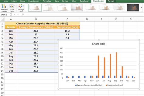 Merging charts in Excel example 5