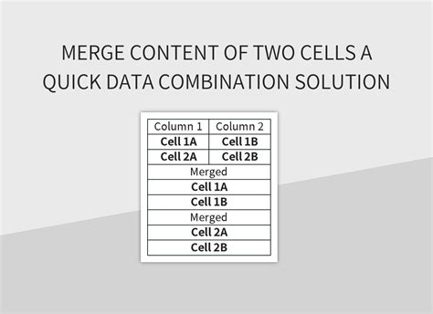 Merge Data Fast