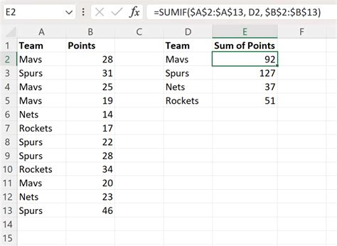 Merging Duplicate Rows in Excel Image 8