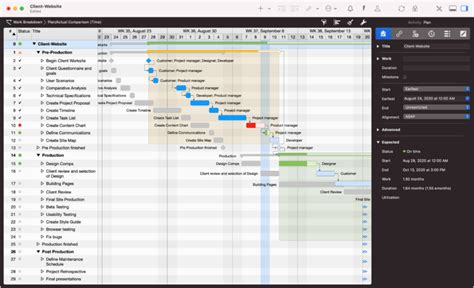 Merlin Project Gantt chart template