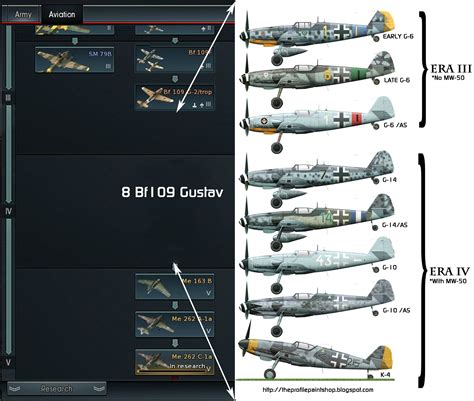 Messerschmitt Bf 109 Variant