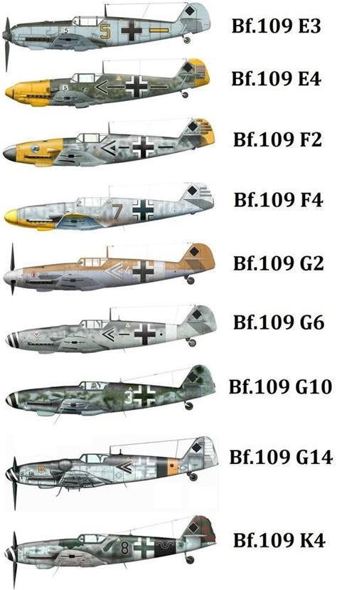 Messerschmitt Bf 109 Versions