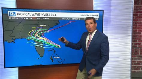 Meteorologists developing weather models