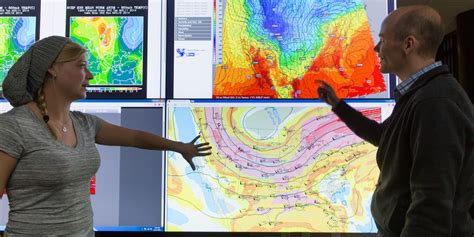 Meteorologists publishing research papers