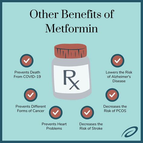 Image of Metformin Benefits